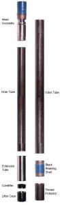 Quality T2 - 76 86 101 Wireline Core Drill Parts , Double Tube Core Barrel Assembly 3m - 1.5m wholesale