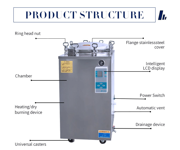 China Vertical Retort Automatic Autoclave High Pressure Steam Sterilizer