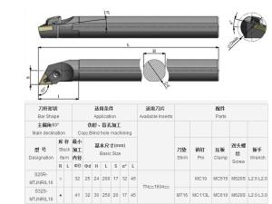 Quality Stainless Steel CNC Lathe Solid Carbide Boring Bar E05H-SWUBR06 wholesale