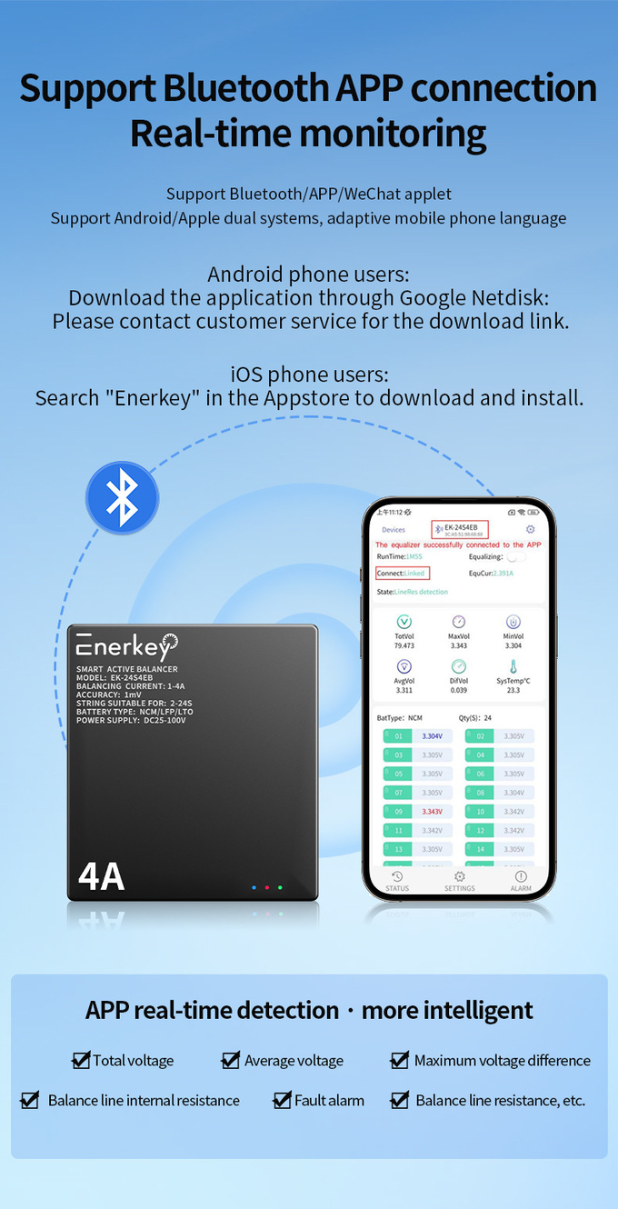 Enerkey Active Balancer Bluetooth 4A 2S-24S Battery Equalizer With Mobile App For Lifepo4/Li-ion