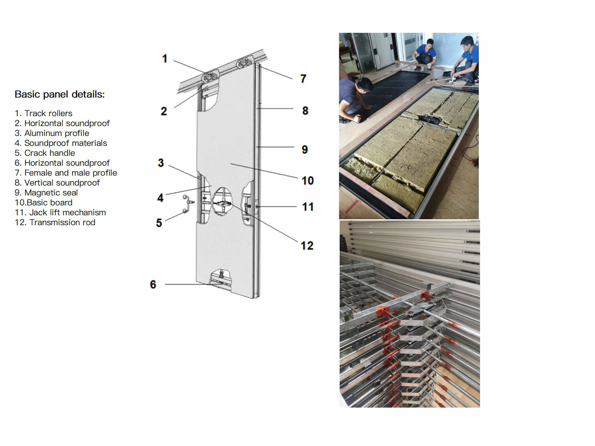 Melamine Board Gym Acoustic Partition Wall Ballroom Soundproof Folding Walls