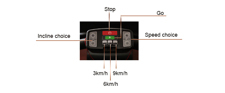 Fitness Motorized Commercial Treadmill For Gym , Body Fit Running Exercise Machine
