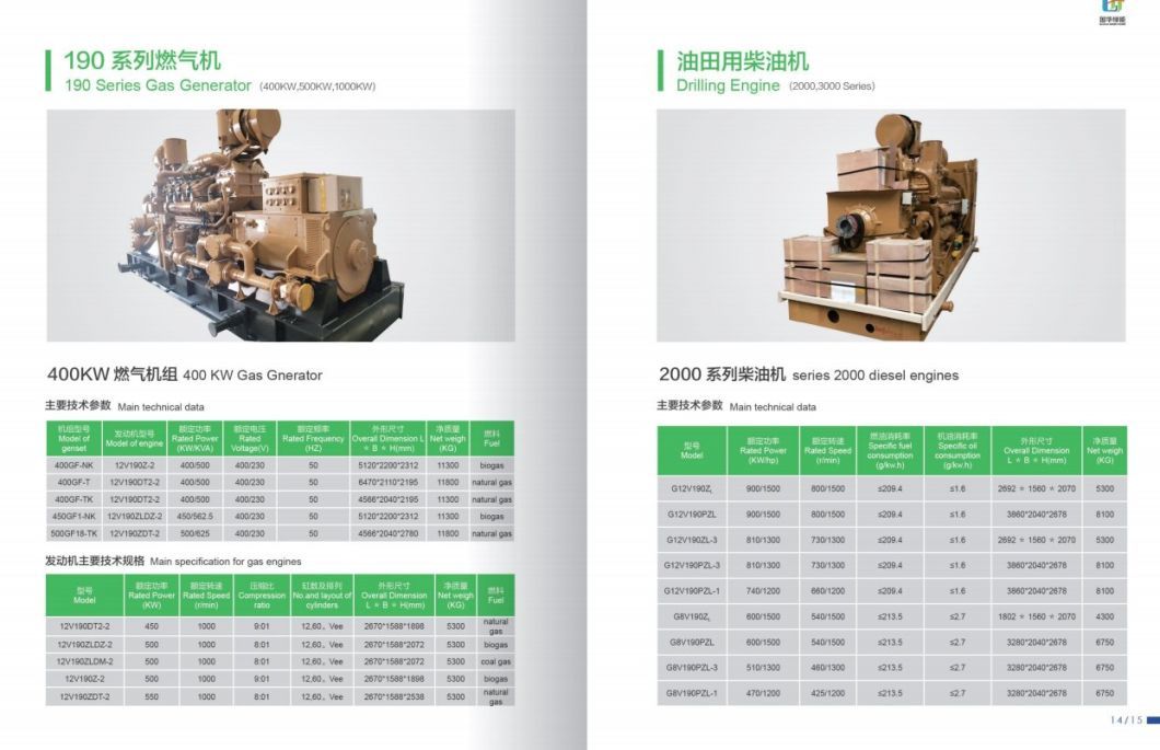 Wholesale for Diesel Engine Repair Parts Water Pump Shaft