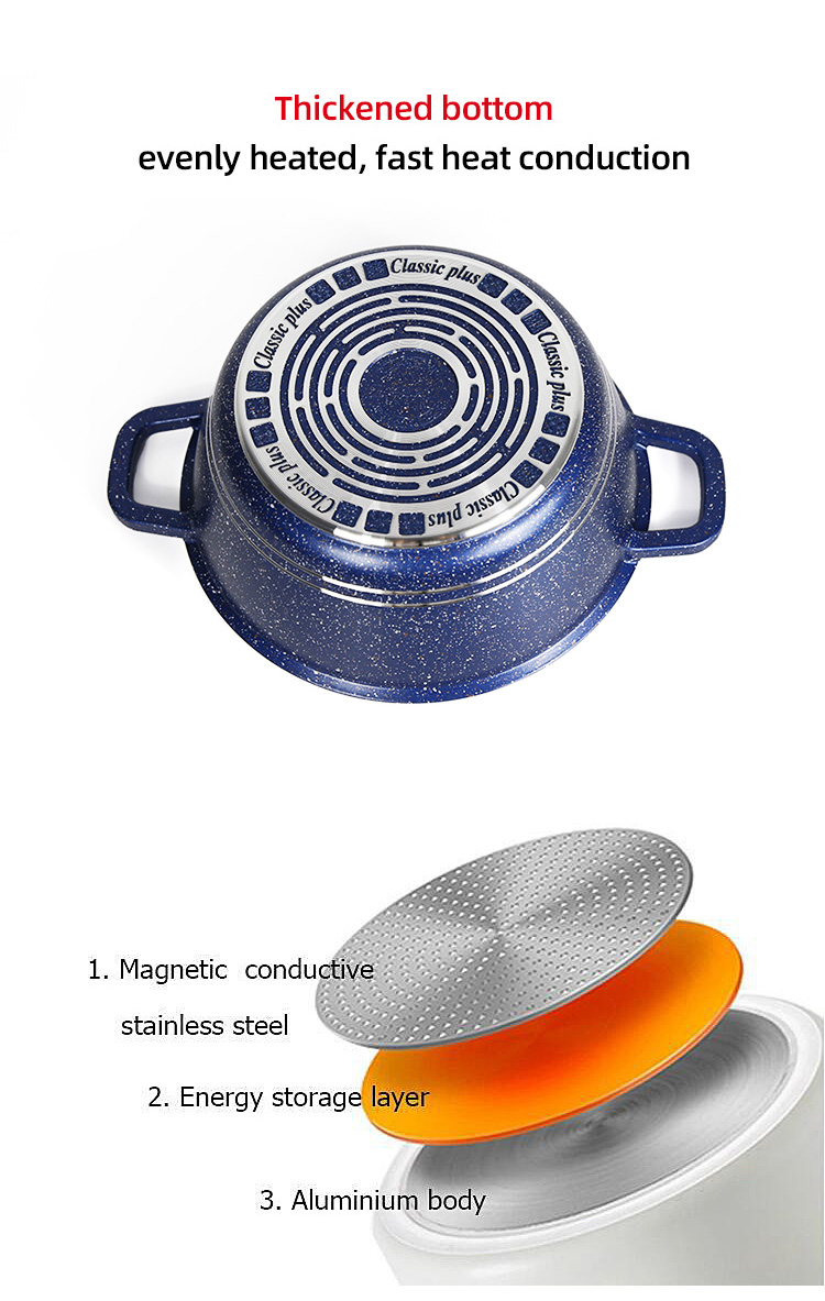 Hot Selling Multicolor pans and pots Kitchen Cooking Pot Sets Aluminum Non-Stick Cookware Pot Sets