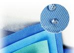 Eco Friendly SMMS Non Woven Fabric Effective Isolation Water Blood Alcohol