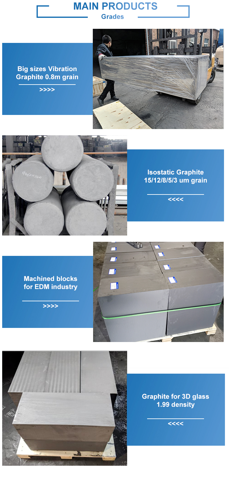 700*300*1800mm High Hardness EDM Graphite Isostatic Graphite