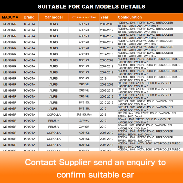 ME-9807R MASUMA Right Tie Rod End Position Right OE NO. 45046-09570 for TOYOTA AURIS