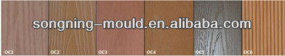 Modern Design Wood-Plastic Composite Terrace Decking for Eco-Friendly Functionality