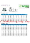 Seamless stainless steel stub end ANSI B16.9 Material: AISI 304 Size: 12”