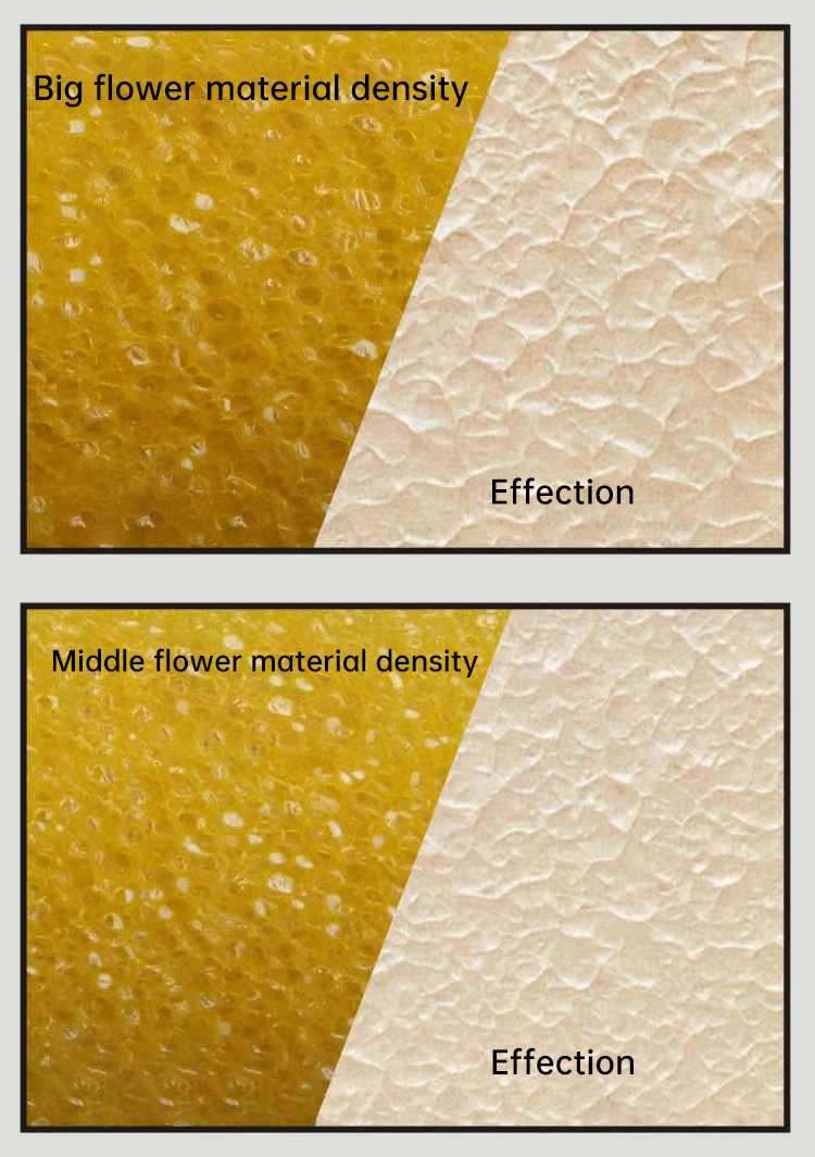 Plastic PP Handle Professional Polyester Foam Paint Roller Brush for Painting Services