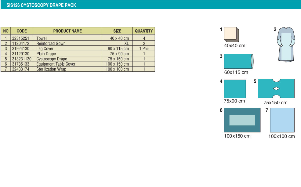 Top Quality Sterile Urology Cystoscopy Drape Pack for OR use