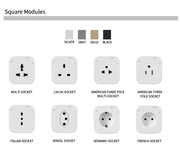 Aluminum Surface Wall Power Track Socket With Usb For Uk System Rated Voltage 100-250V