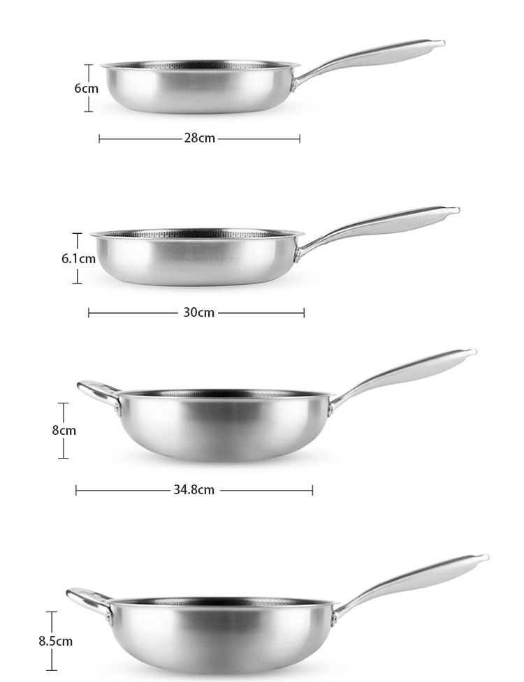 Honeycomb Nonstick Fry Pan Stainless Steel For Home Kitchen