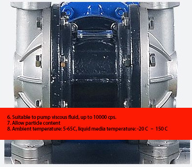 2 Inch Medium Pressure Electric Diaphragm Pump 64.7 GPM Fluid Transfer