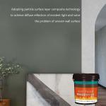 20KG/BUCKET Smell Low Glossy Matte Flat Latex House Acrylic Eggshell Interior