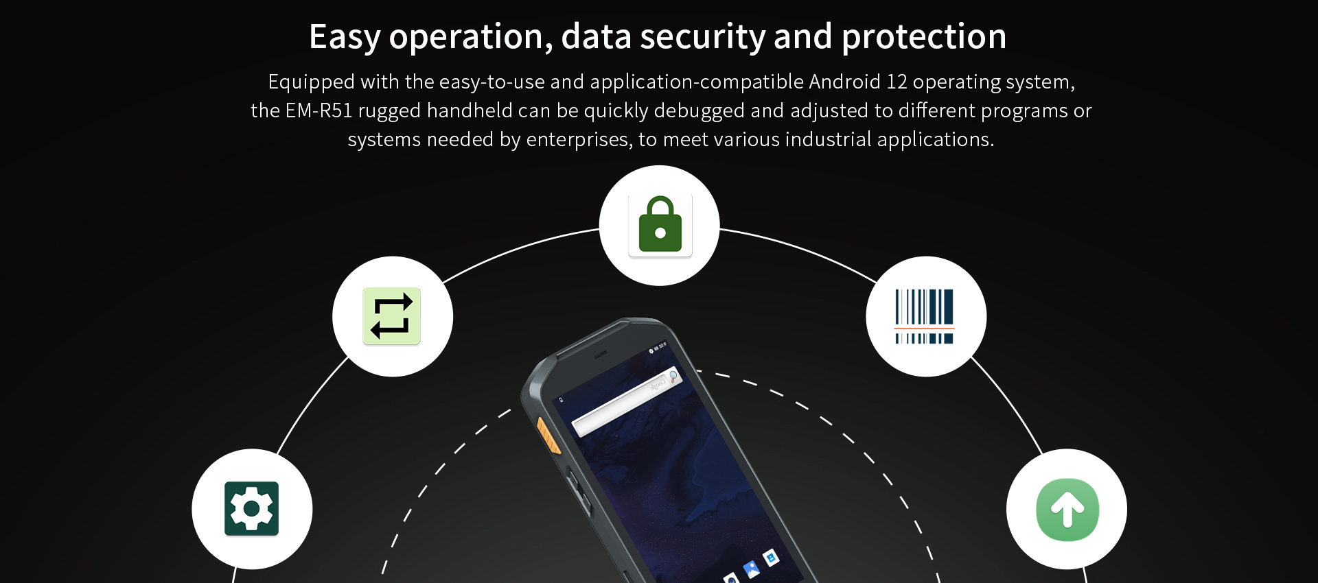 IP65 Ruggedness Rugged Handheld PDA with 2D Scanner 5-Inch Screen RK3568 CPU and 4GB RAM