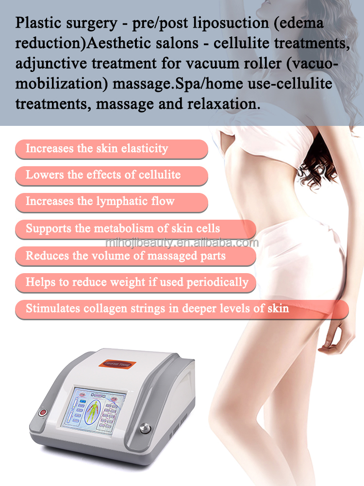 Waterproof Infrared Pressotherapy Machine Lymphatic Drainage with US Plugs