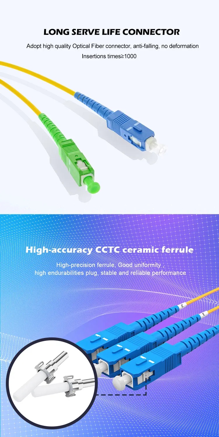 FTTH Indoor SC APC to Sm SC G657A2 Simplex Fiber Optic Patch Cord for Video Streaming
