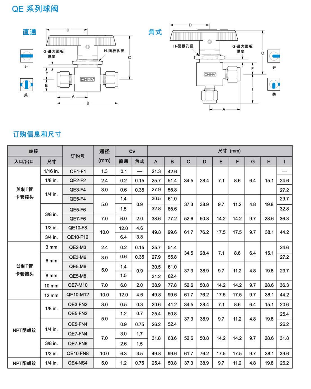 Stainless Steel Instrument Ball Valve , Electronic Flow Control Valve For CHNV