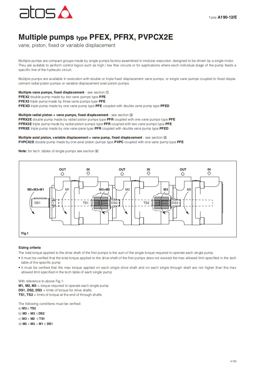 ATOS Muliple Pumps Type PFEX PFRX PVPCX2E For Hydraulic Systems