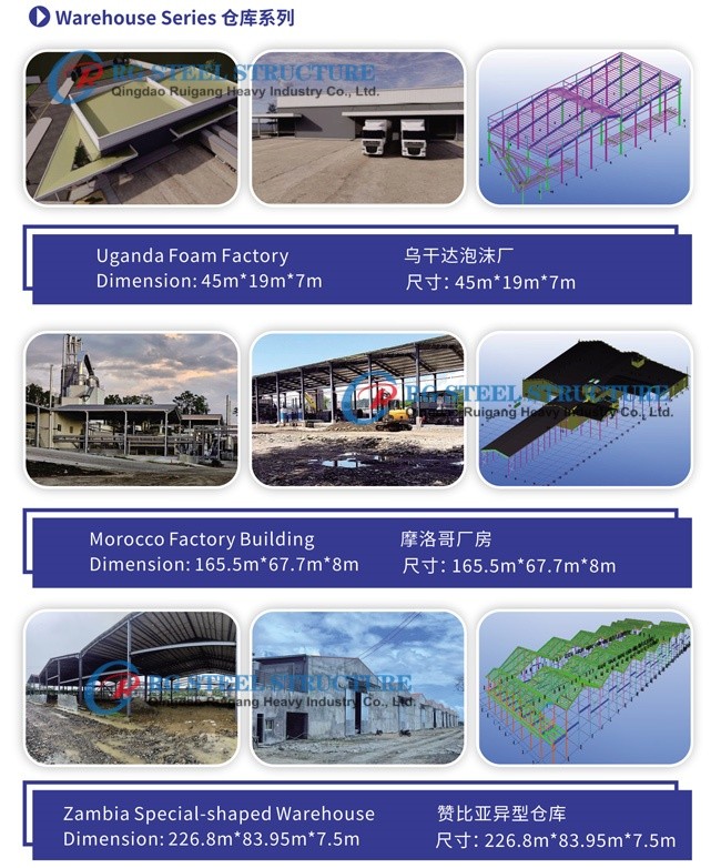 Portable Hangar Steel Frame Warehouse Construction Customized Lightweight Affordable
