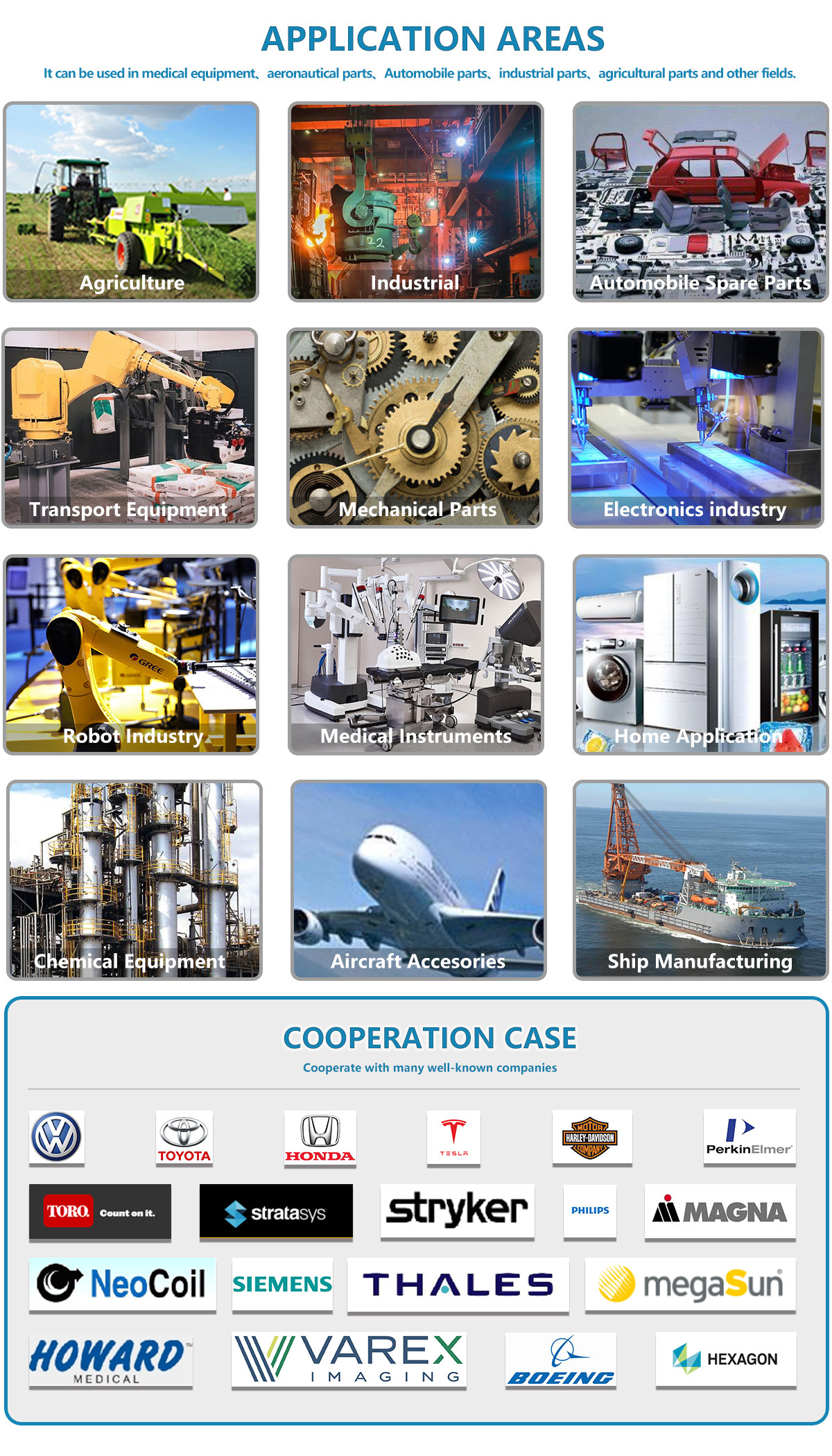 China OEM Fabrication Prototype Manufacturing Turning Milling Precision CNC Machining Service For New Energy Vehicle