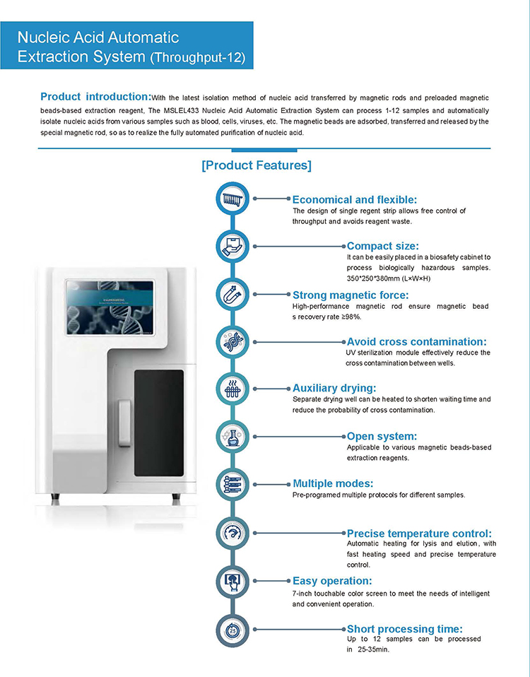 Ce Certification 12 Channels Nucleic Acid Amplification Testing Automatic Nucleic Acid Extraction System