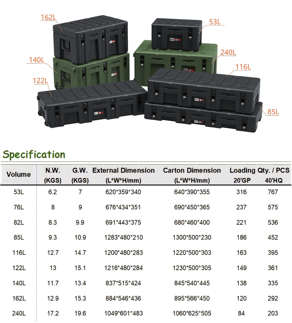 V7 116L Capacity Rugged Waterproof Containers For Camping