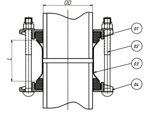 DN125 PN16 Manufactures Ductile Iron Flexible Universal Broken Joint Dresser Coupler