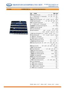 Quality 80PCS SET ROUTER BIT wholesale