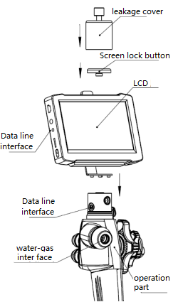 Factory price for the portable endoscope system Fiber Endoscope Fiber Bronchoscope
