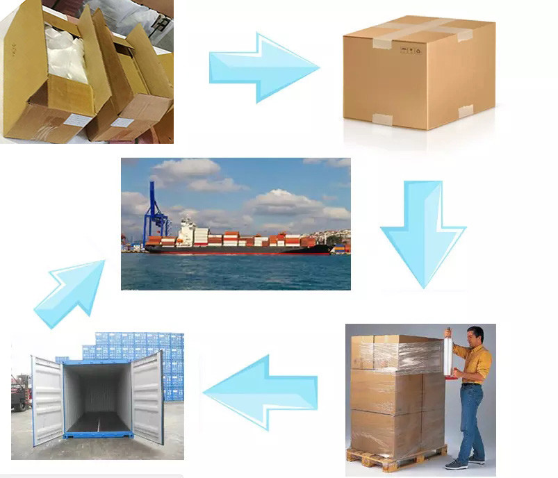 Universal Aluminum Tubing 50 Diameter 5 Thickness Aluminum Tube Profiles