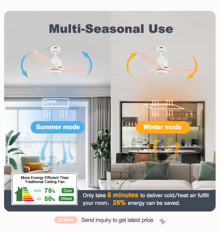 10- LED Ceiling Fan with Energy-Saving Lighting and Lighting Solutions Service