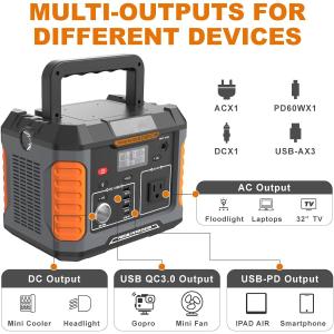 Quality Outdoor Lifepo4 Portable Solar Generator Power Station For Home 3000w BESS Battery wholesale