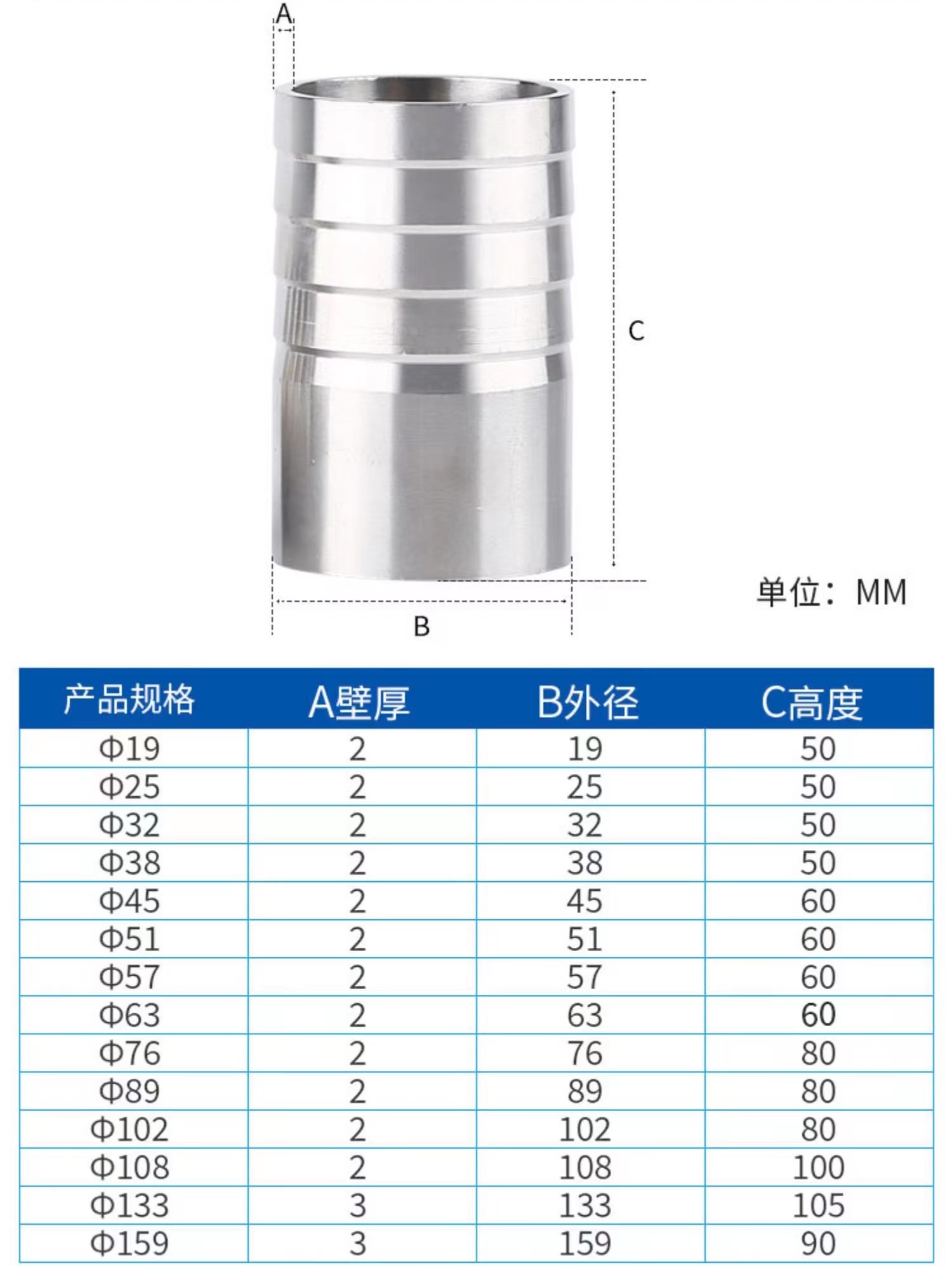 WZ SS 304 316 316L Tri Clamp Sanitary Hose Joint with 360 Rotary Cleaning Ball