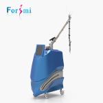 America Cynosure laser price tattoo removal pigment removal picosecond laser