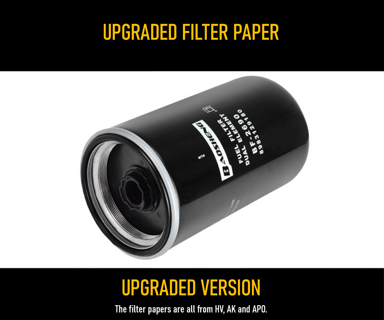 Spin On Excavator Diesel Fuel Filter 8982394641 MMH-80990 For HITACHI