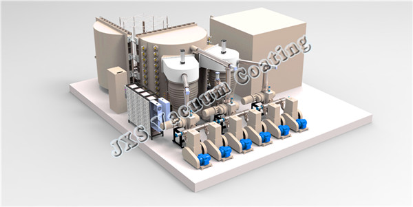 Environment Friendly Stainless Steel Exhaust Pipe PVD Titanium Nitride Coating Machine For Blue Rainbow Color