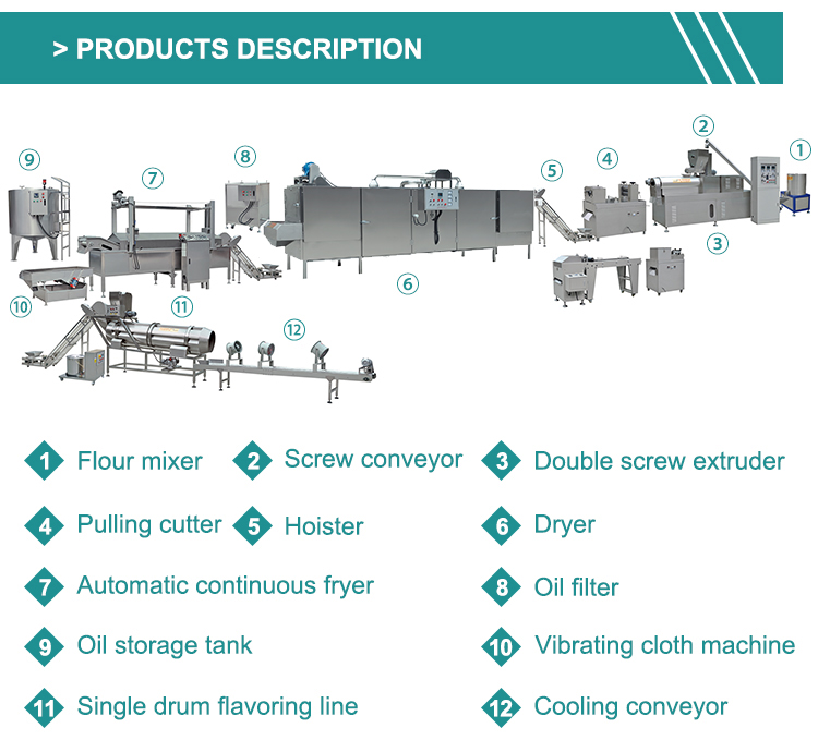 Commercial Food Machine Automatic Extruded Fried Snack Wheat Corn Chips Making Line