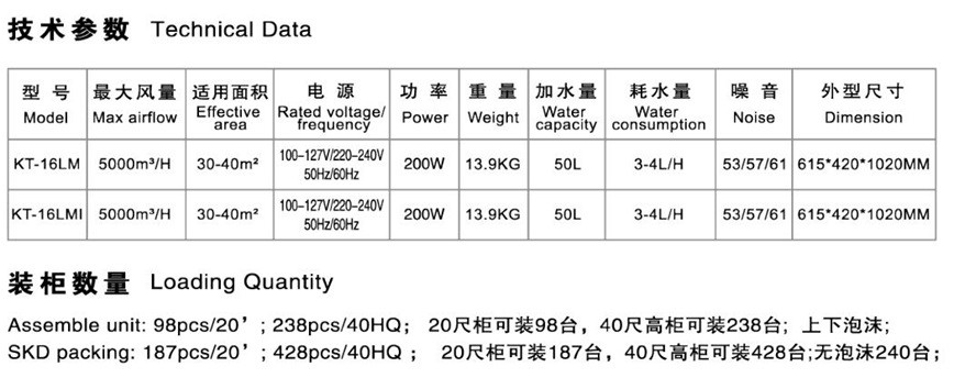 Domestic Indoor Mobile Evaporative Low Noise Air Cooler Fan With Energy Saving