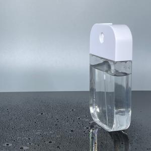 Quality ISO Certified 50ml Card Pump Perfume Bottle with White Color and Card Shape Sprayer wholesale