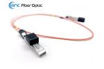 Cisco AOC Active Optical Cable
