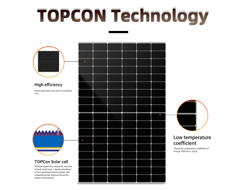210mm N-type Mono-crystalline Solar Panels 560W 570W 580W for Solar Power System