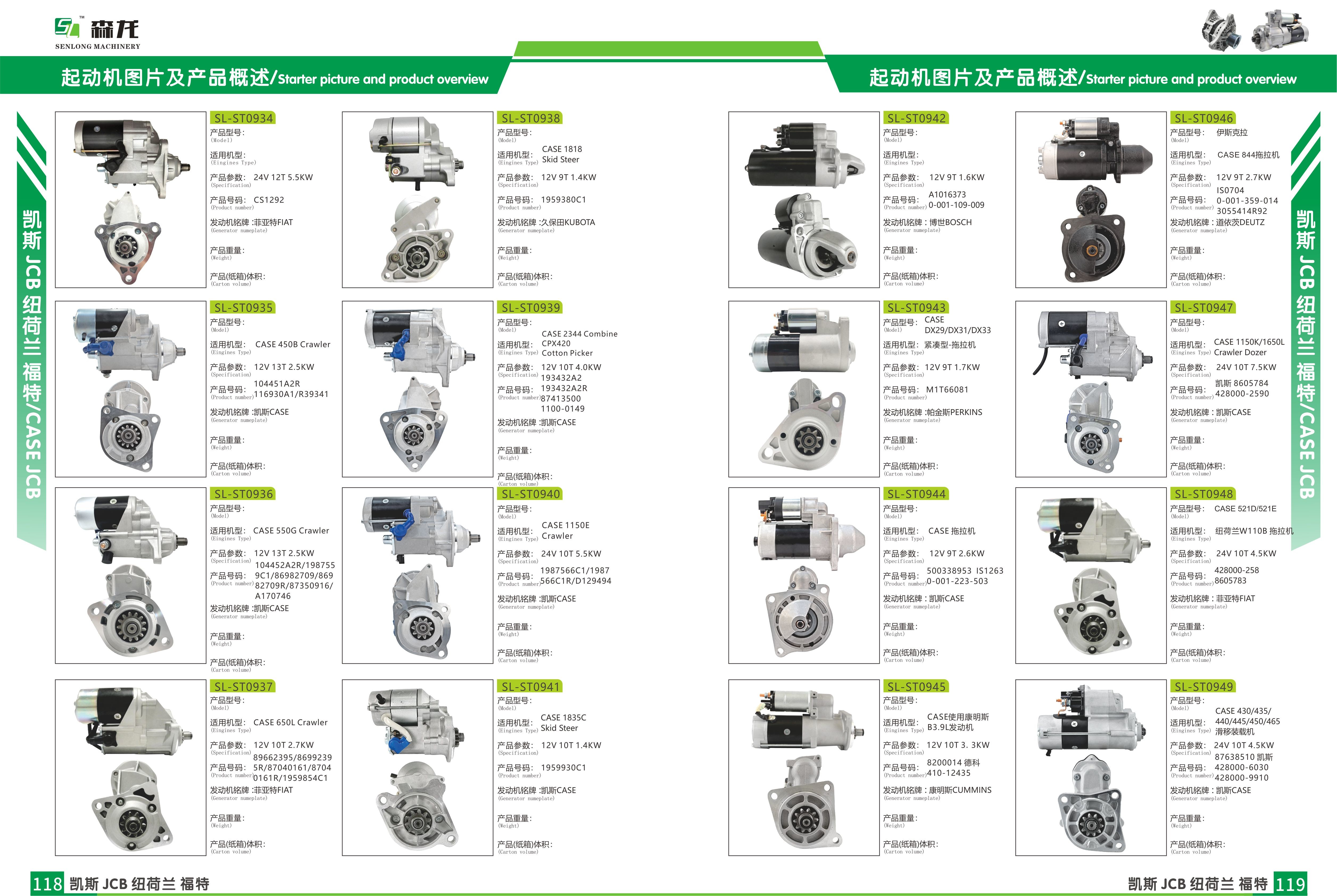 12V 11T 2.0KW 01178620 01179470 1179470 0001362701 20513051 Deutz Motor