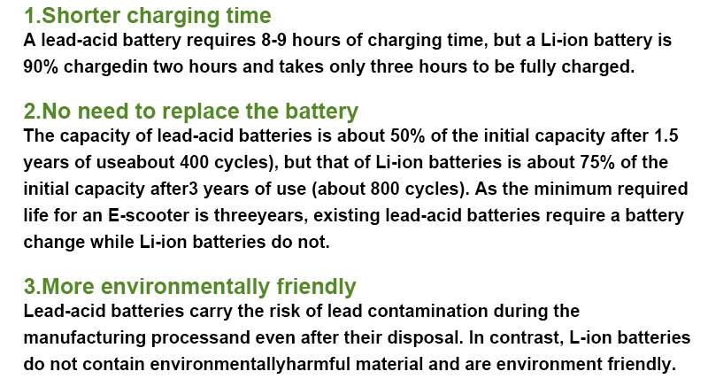Customizable 12V Lithium Battery Packs 48V, Li Ion Batteries 72V 20ah 30ah 40ah