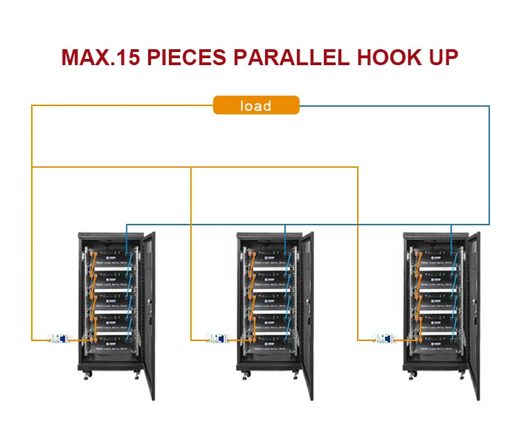 48V/51.2V 100Ah Lithium Battery Rack Mount 51.2V 200Ah Lithium Ion Cell Battery Perfect