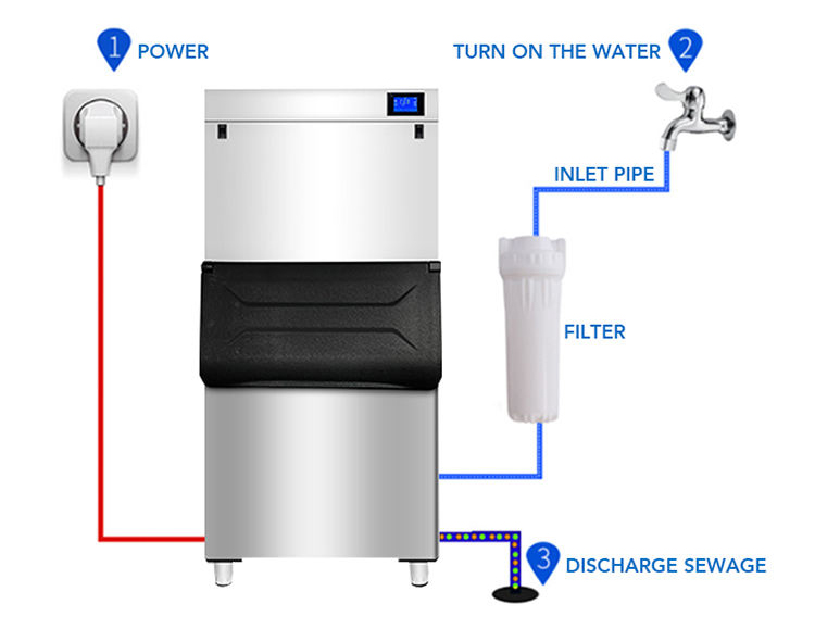 Ice Block Making Machine 250kg Big Ice Cube 38x38x22 28x28x22 Professional Touchpad Control Panel for Business Sale