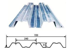 Quality Industrial Floor Deck Roll Forming Machine With Metal Sheet Bending Machine wholesale