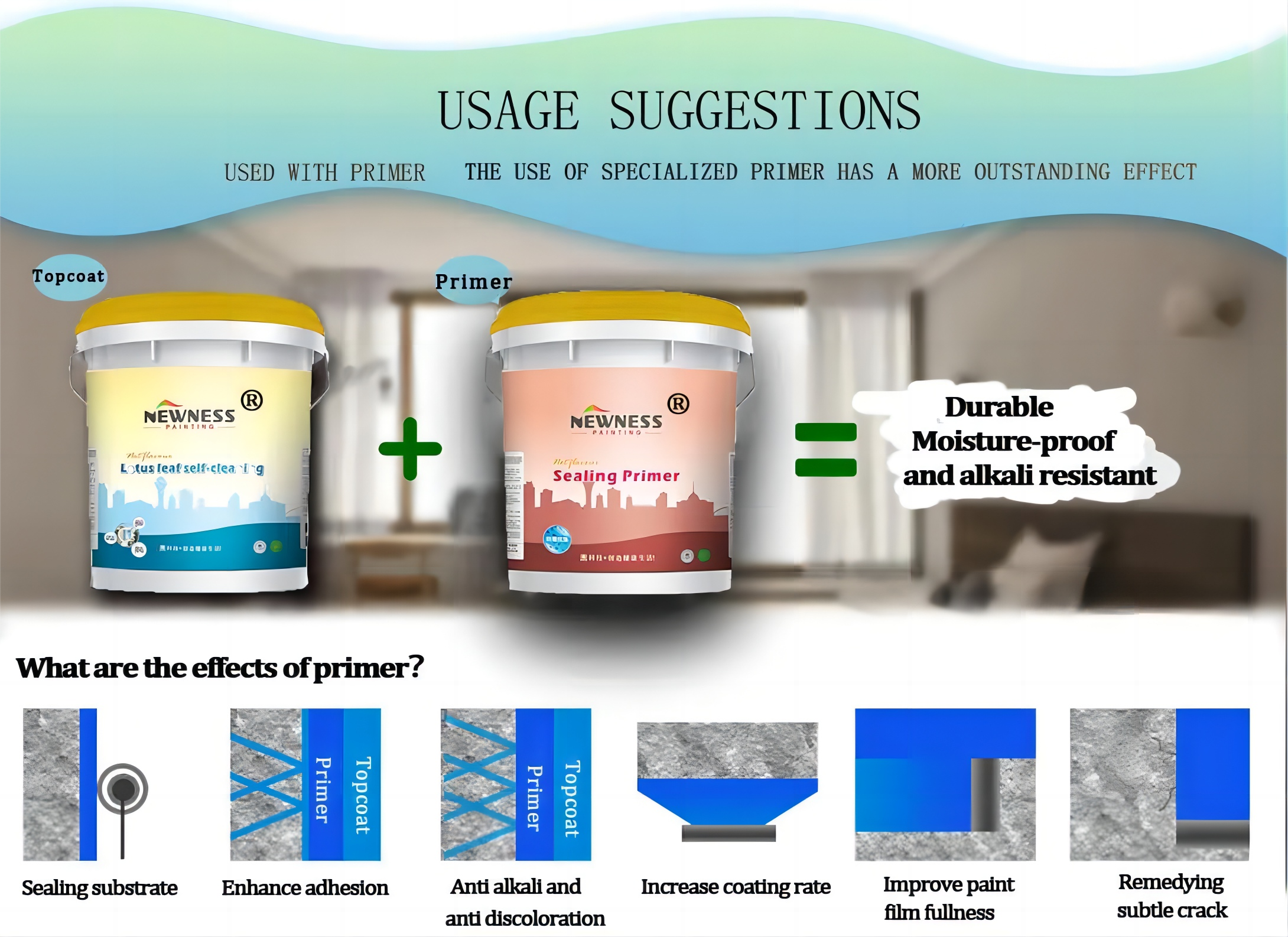 Decorative Wall Coating Acrylic Exterior Paint for Safe and Non-toxic House Protection