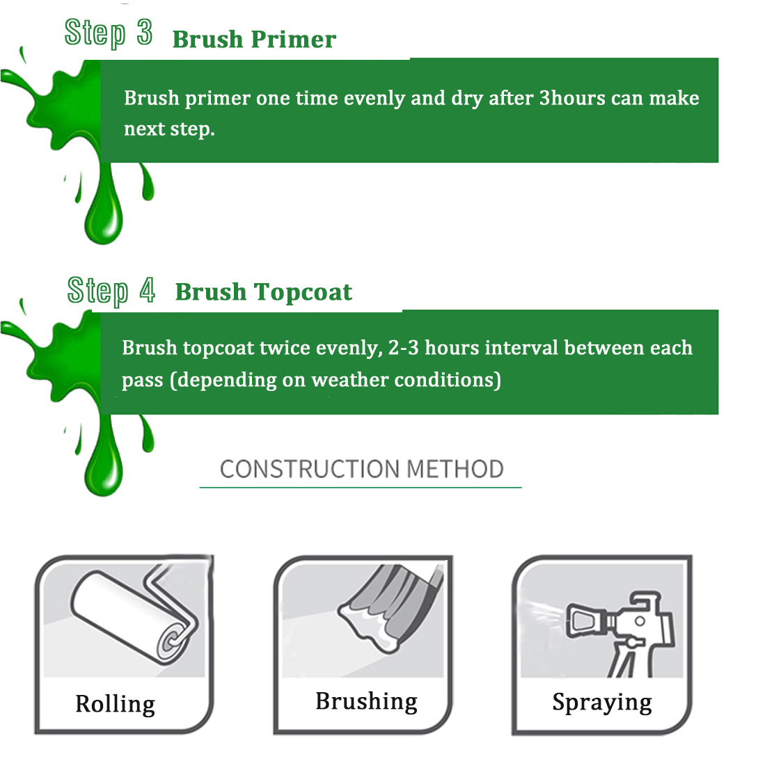 Water-based Paint for Brush Application EINECS No. 201-177-9 Environmentally Friendly